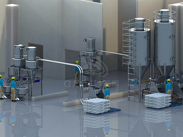 客戶現(xiàn)場(chǎng)3D系統(tǒng)展示